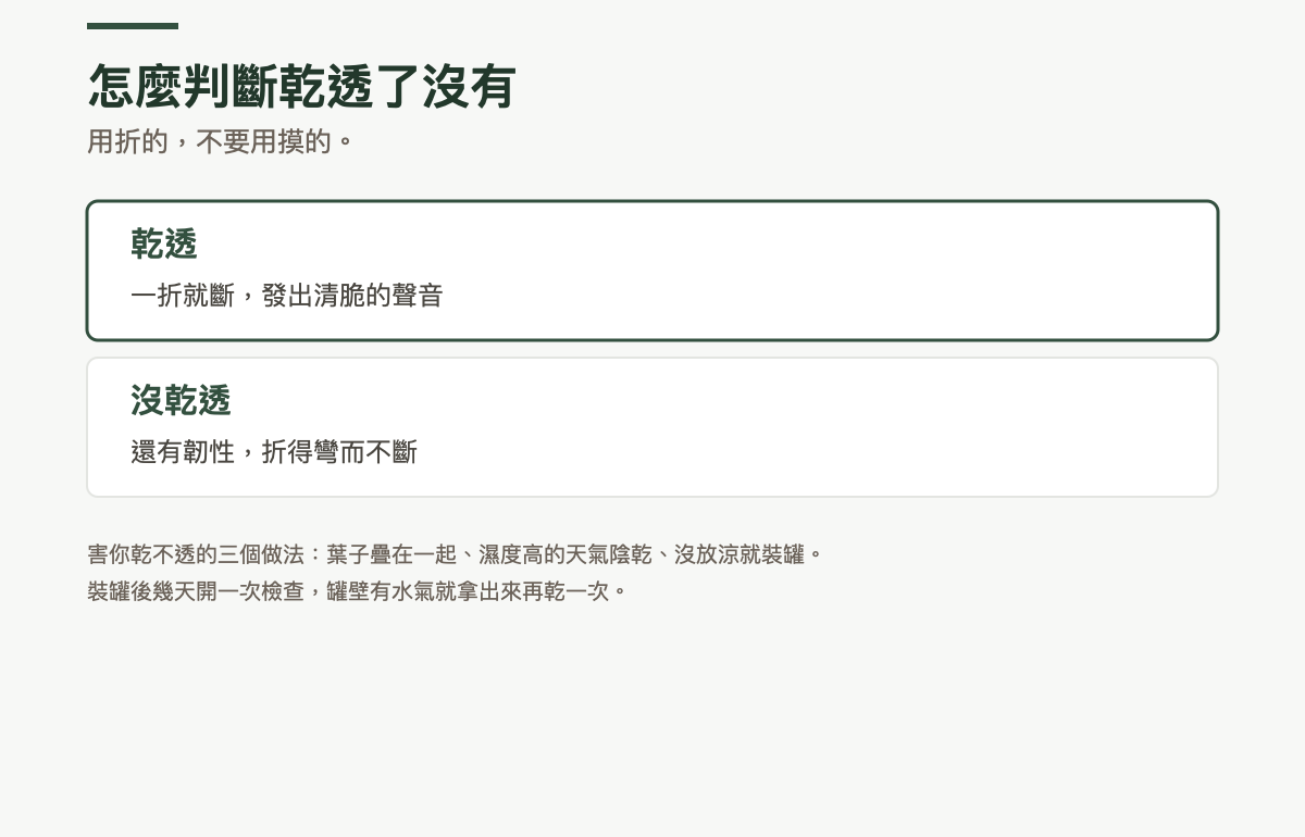 判斷乾透的對照：乾透的葉片一折就斷並發出清脆的聲音；沒乾透的還有韌性，折得彎而不斷