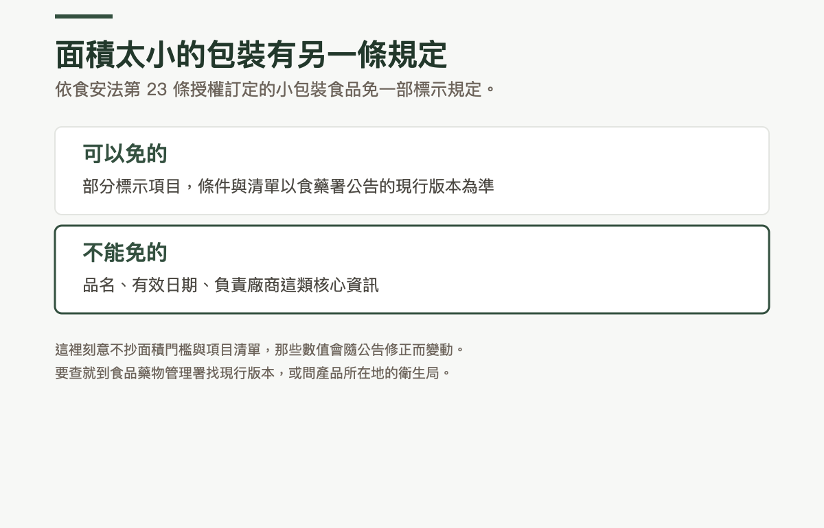 小包裝免一部標示規定的對照：可以免的是部分標示項目，條件與清單以食藥署公告的現行版本為準；不能免的是品名、有效日期、負責廠商這類核心資訊